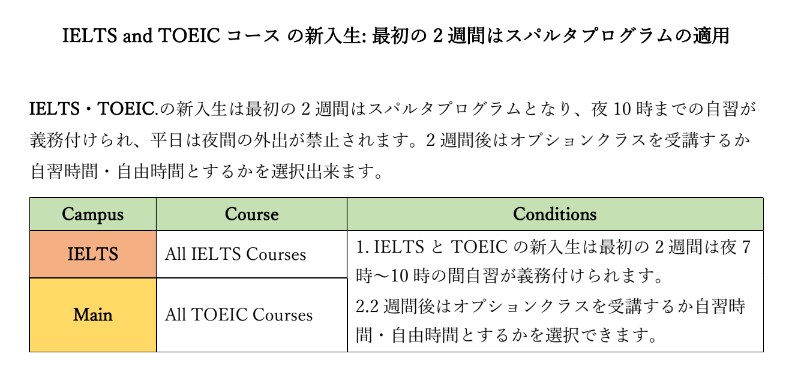 IELTS・TOEICコースの新入生